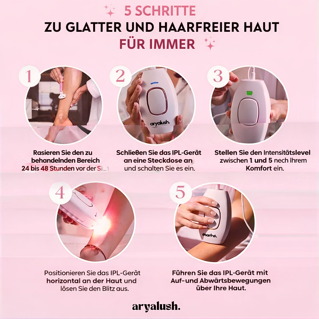 Haarfrei Pro Komplettset