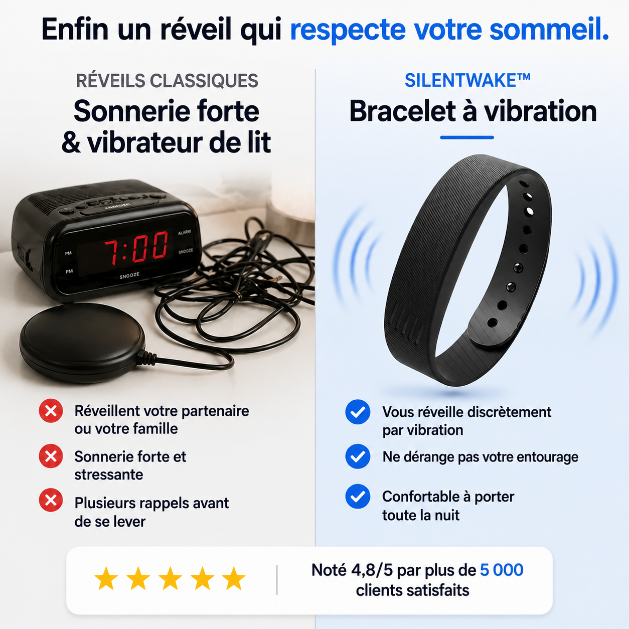 SilentWake™