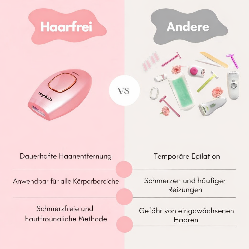 Haarfrei Pro Komplettset