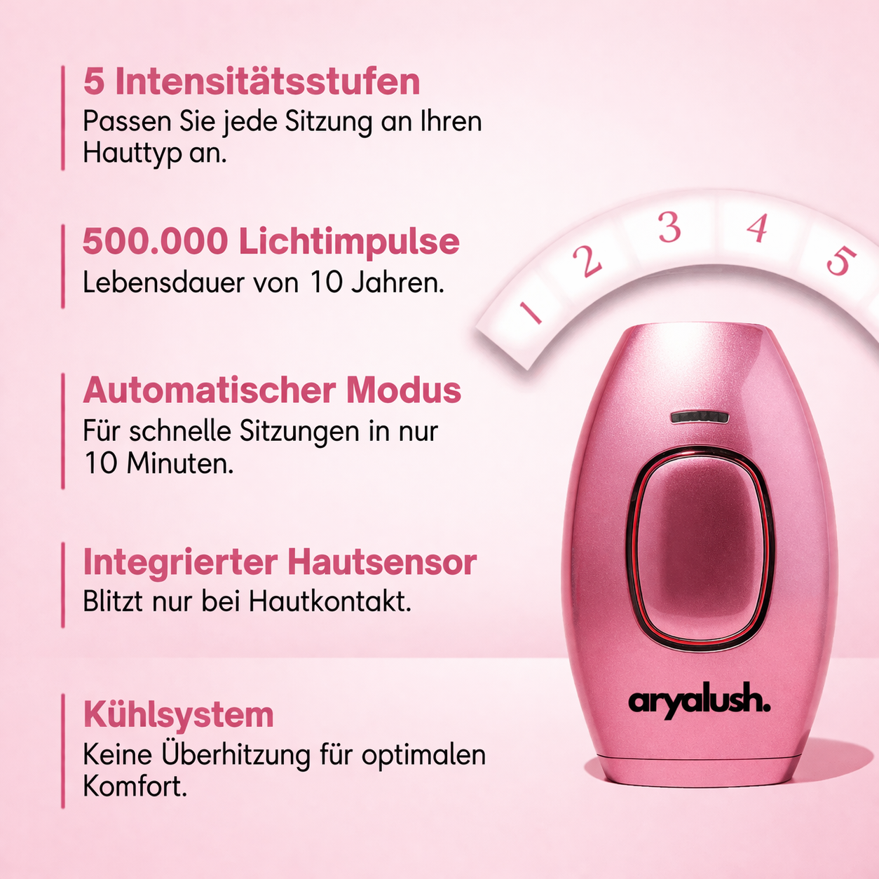 Haarfrei Pro Komplettset