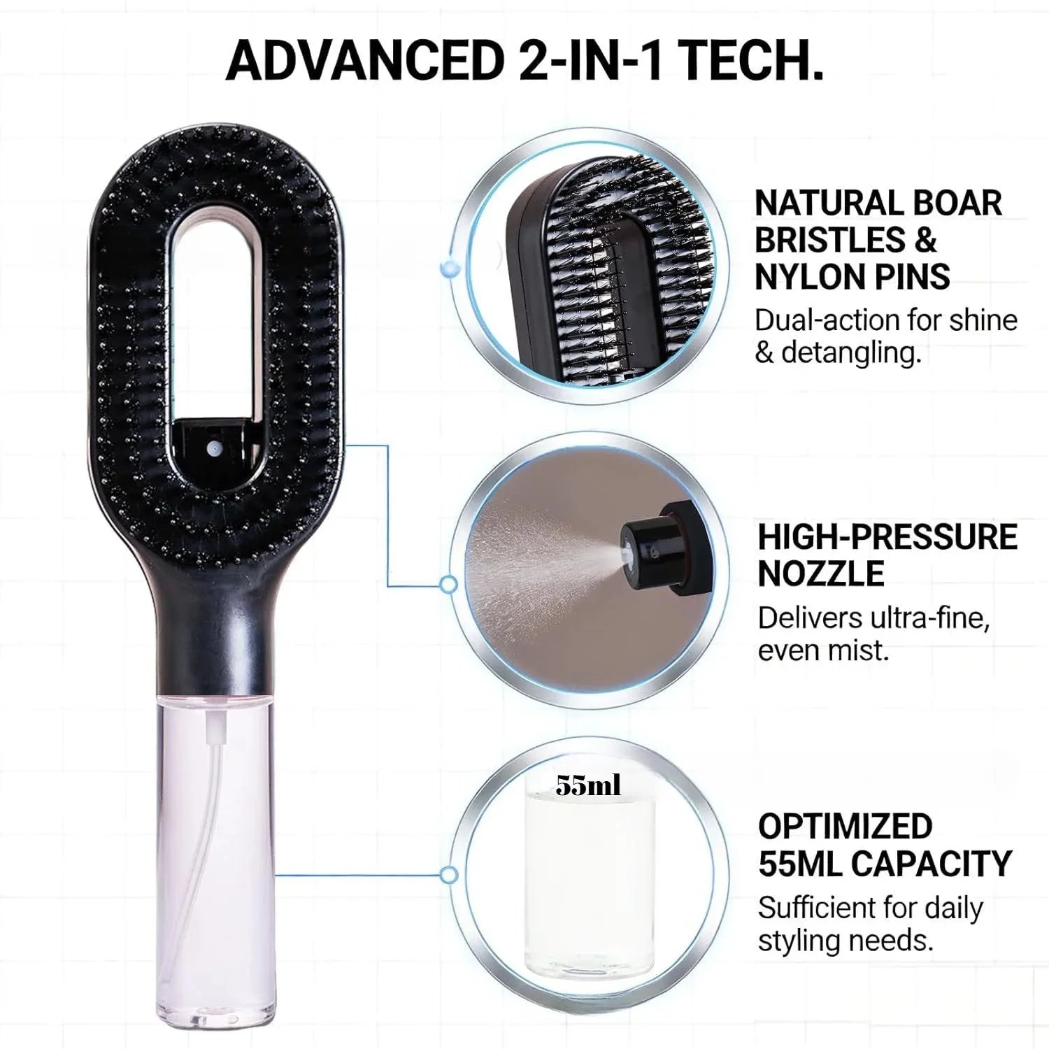 GlowBrush™