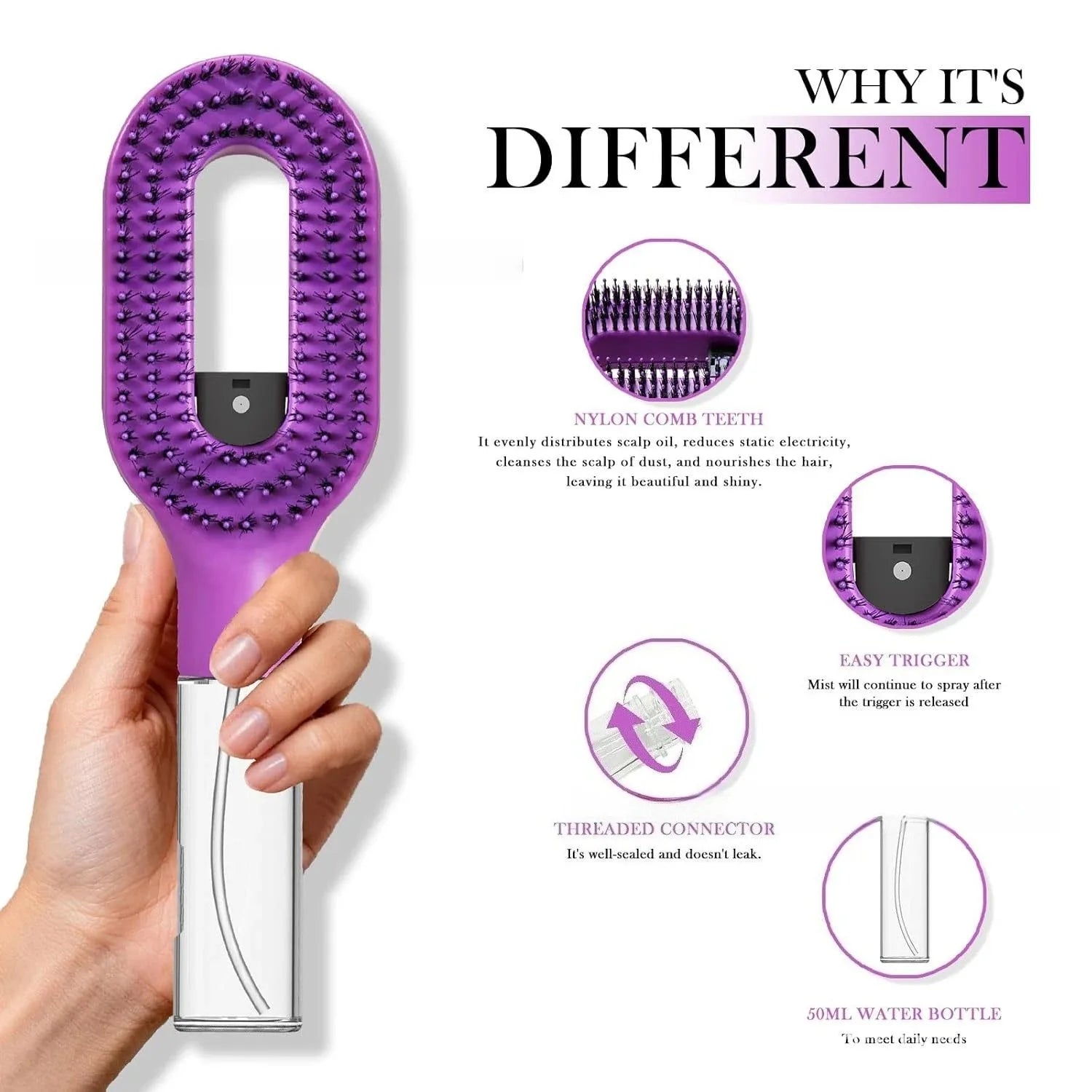 GlowBrush™