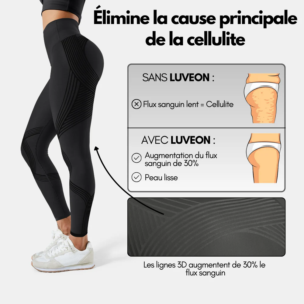 Legging Anti-Cellulite Luveon